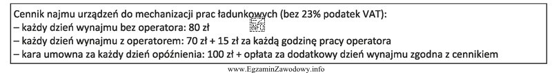 Oblicz, ile wynosi koszt brutto wynajmu przez przedsiębiorstwo suwnicy 