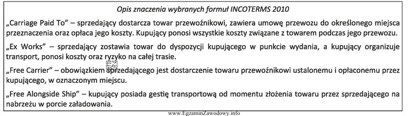 Na podstawie zamieszczonego opisu określ, którym skrótem 