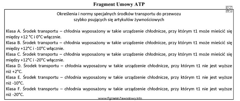 Zgodnie z fragmentem umowy określ, który środek transportu 