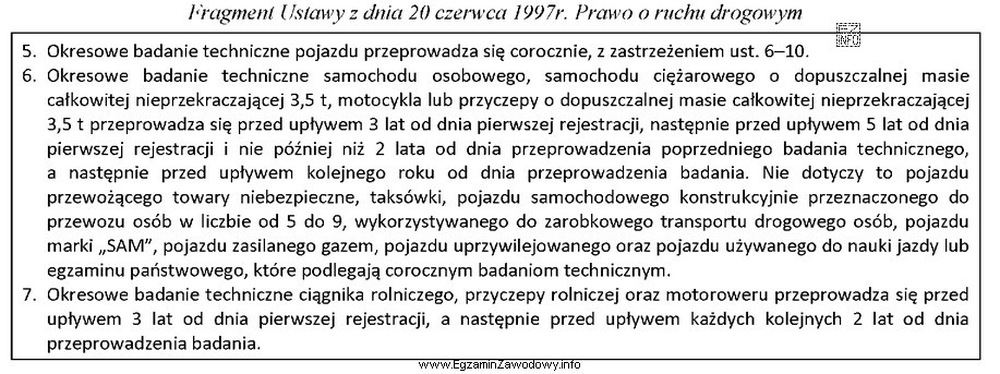 Przedsiębiorstwo kupiło nowy samochód ciężarowy o 