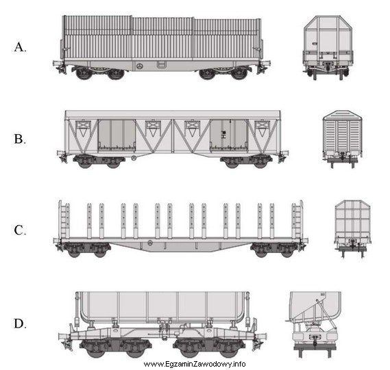 Który wagon należy zastosować do przewozu żwiru 