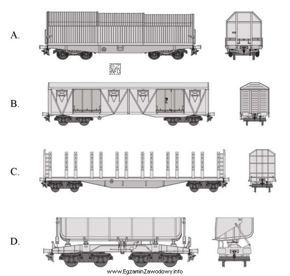 Który wagon należy zastosować do przewozu żwiru luzem?