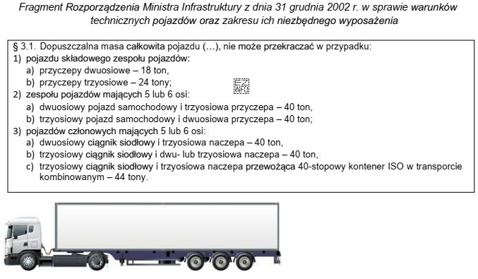 Fragment Rozporządzenia Ministra Infrastruktury z dnia 31 grudnia 2002 r. w 