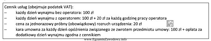 Przedsiębiorstwo wynajęło suwnicę do przeprowadzenia załadunku. Zaplanowano 5 