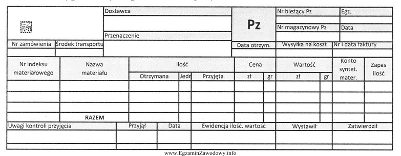 Przedstawiony dokument wypełniany w procesie magazynowania to dowód