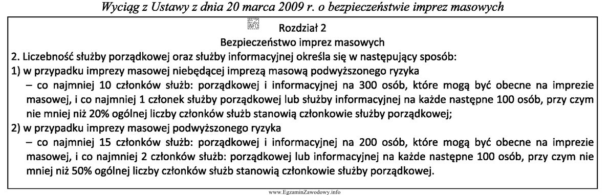 Na podstawie fragmentu Ustawy o bezpieczeństwie imprez masowych ustal 