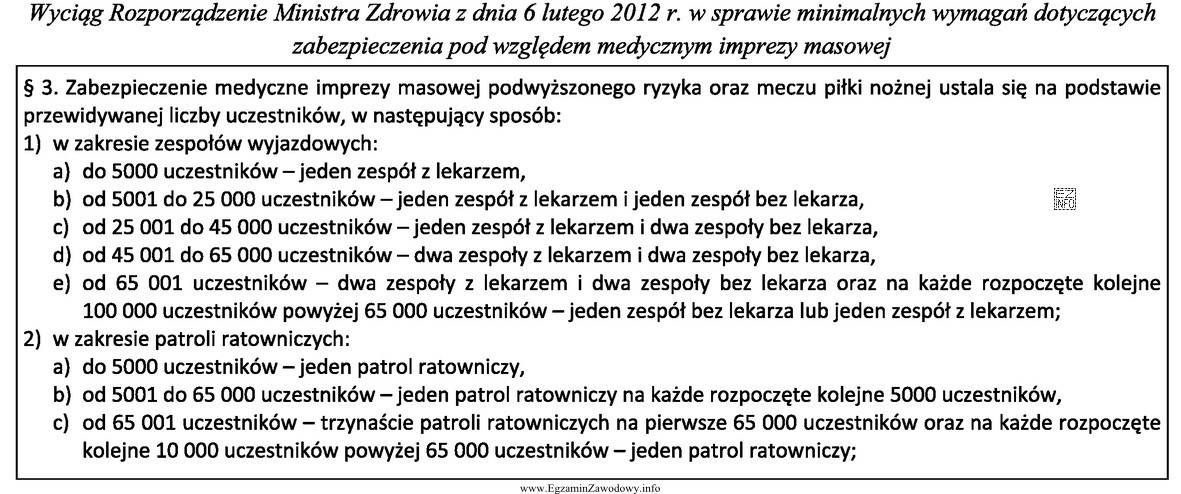 Na podstawie fragmentu Rozporządzenia Ministra Zdrowia ustal, jaką pomoc 