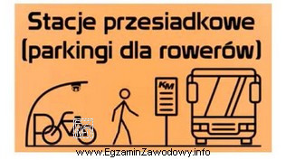 Przedstawiony na rysunku miejski transport multimodalny jest nazywany