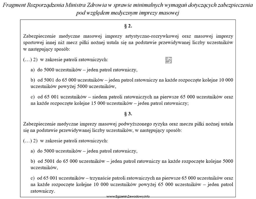 Ustal, na podstawie fragmentu Rozporządzenia Ministra Zdrowia, minimalną liczbę 