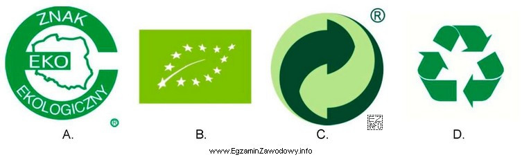 Który znak graficzny przedstawia 