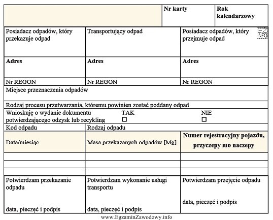 Przedstawiony dokument z zakresu gospodarki odpadami jest stosowany w celu