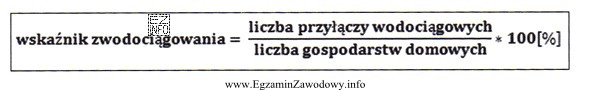 Ile wynosi wskaźnik zwodociągowania gminy, jeżeli sieć 