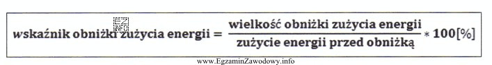 Ile wynosi wskaźnik obniżki zużycia energii elektrycznej 