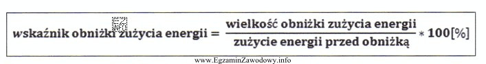 Ile wynosi wskaźnik obniżki zużycia energii elektrycznej na 