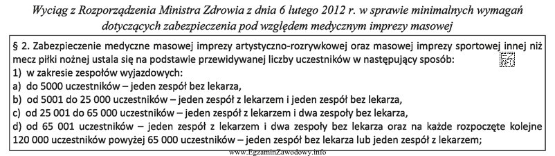 Na podstawie fragmentu Rozporządzenia Ministra Zdrowia w sprawie minimalnych 