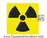 Które materiały szczególnie niebezpieczne dla środowiska naturalnego 