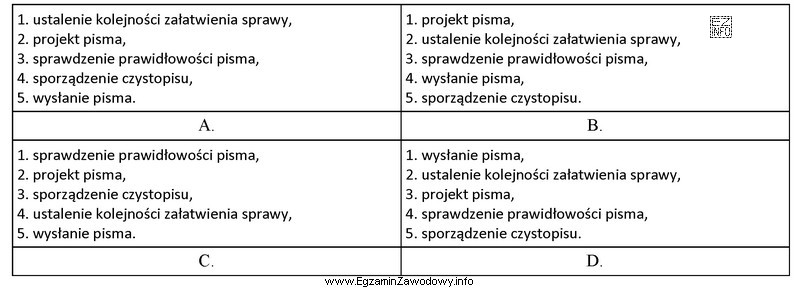 Określ prawidłową kolejność załatwienia sprawy przez referenta.