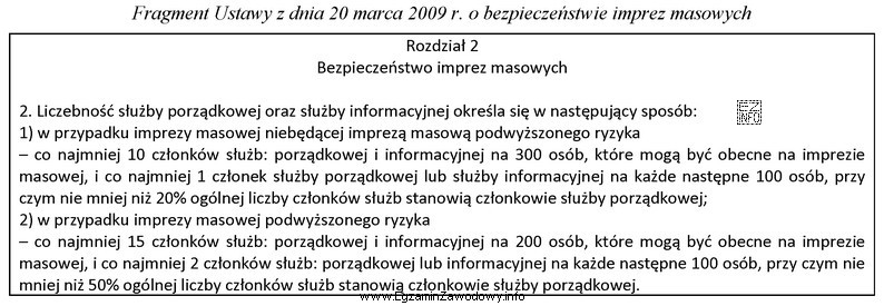 Na podstawie Ustawy z dnia 20 marca 2009 r. o bezpieczeństwie 