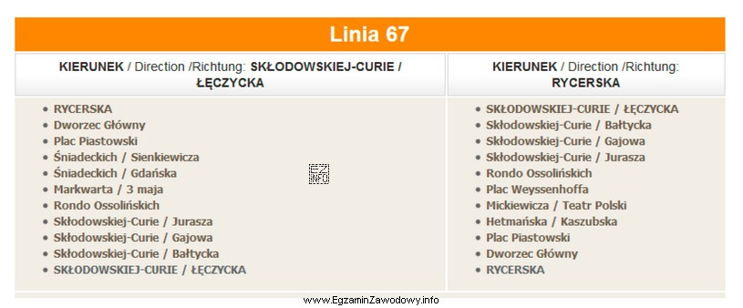 W tabeli przedstawiono trasę linii autobusowej 67. Oblicz przychód ze 