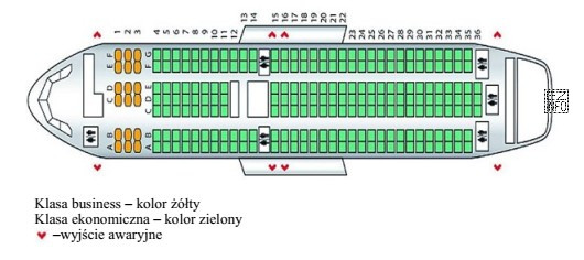 Pasażer rezerwując lot samolotem, zażyczył sobie miejsce 
