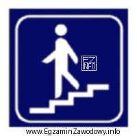 Przedstawiony piktogram oznacza