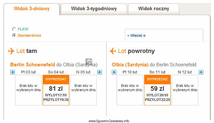 Łączny czas podróży, tam i z powrotem, zgodnie z 