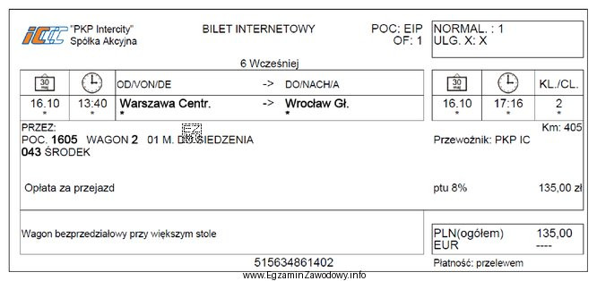 Podróżny przyjechał pociągiem do Wrocławia o godzinie 19:00. 