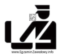 Piktogram przedstawiony na rysunku oznacza