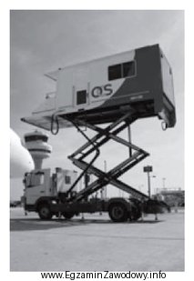 Przedstawionym na zdjęciu pojazdem transportuje się do samolotu