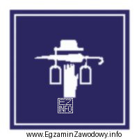 Piktogram przedstawiony na rysunku oznacza