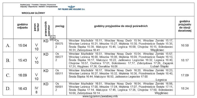 Aby dojechać ze stacji Wrocław Główny do Środy Ś
