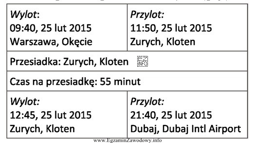 Podróżny zarezerwował lot na trasie Warszawa - Dubaj (Zjednoczone 