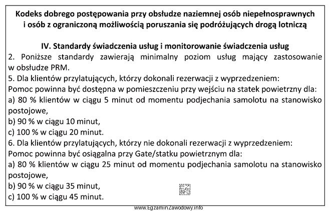 O której godzinie najpóźniej, zgodnie z Kodeksem Dobrego 