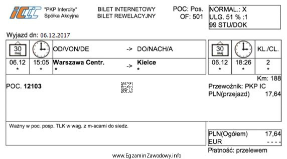 Pociąg, na który pasażer miał wykupiony bilet, 