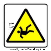 Przedstawiony piktogram umieszczony w wagonie kolejowym oznacza