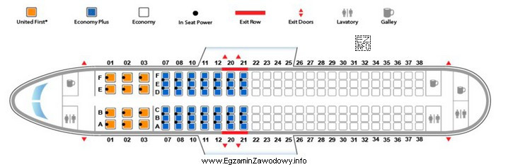 Pasażer przy odprawie biletowo-bagażowej poprosił o miejsce przy 