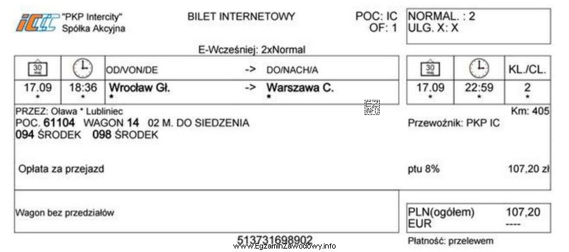 Która informacja o pasażerach podróżujących z 