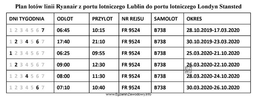 O której godzinie w sobotę, 18 lipca 2020 roku, jest planowany 
