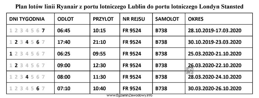 O której godzinie w sobotę, 18 lipca 2020 roku, jest planowany 