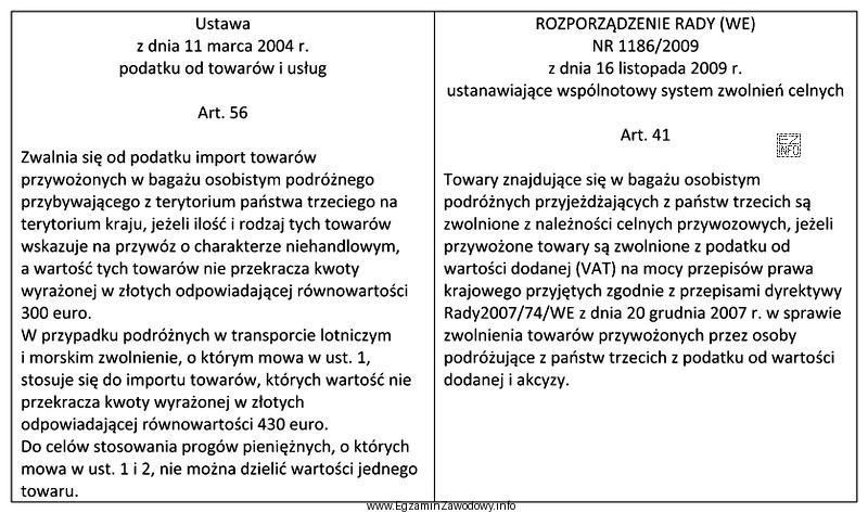 Podróżny wracając samolotem z wakacji w Egipcie przewozi 