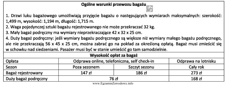 Jaka odpłatność zostanie naliczona pasażerowi, którego bagaż 