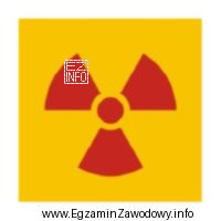Magazyn oznaczony przedstawionym znakiem jest miejscem składowania materiałów