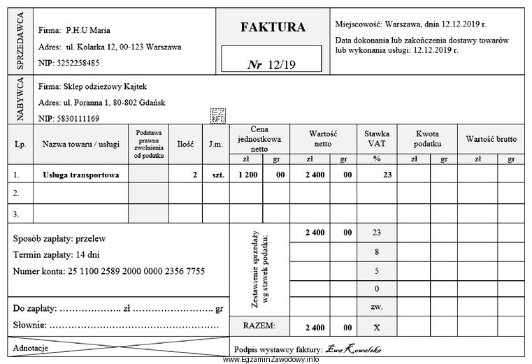 Jaka będzie wysokość kwoty podatku VAT w przedstawionej fakturze?