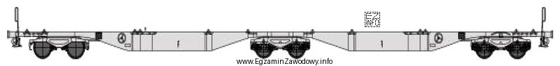 Przedstawiony na rysunku wagon jest przeznaczony do przewozu