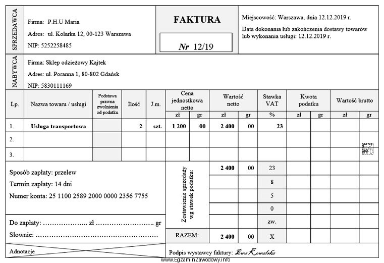 Jaka będzie wysokość kwoty podatku VAT w przedstawionej fakturze?