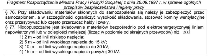 Zgodnie z przedstawionym fragmentem rozporządzenia ładunek uformowany na podeś