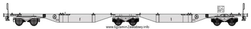 Przedstawiony na rysunku wagon jest przeznaczony do przewozu