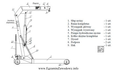 Schemat którego urządzenia został przedstawiony na rysunku?