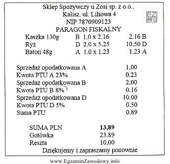 Na przedstawionym paragonie wartość brutto sprzedanych artykułów objętych 8% 