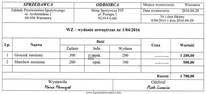 Oblicz ceny produktów gotowych w dokumencie Wz - wydanie 